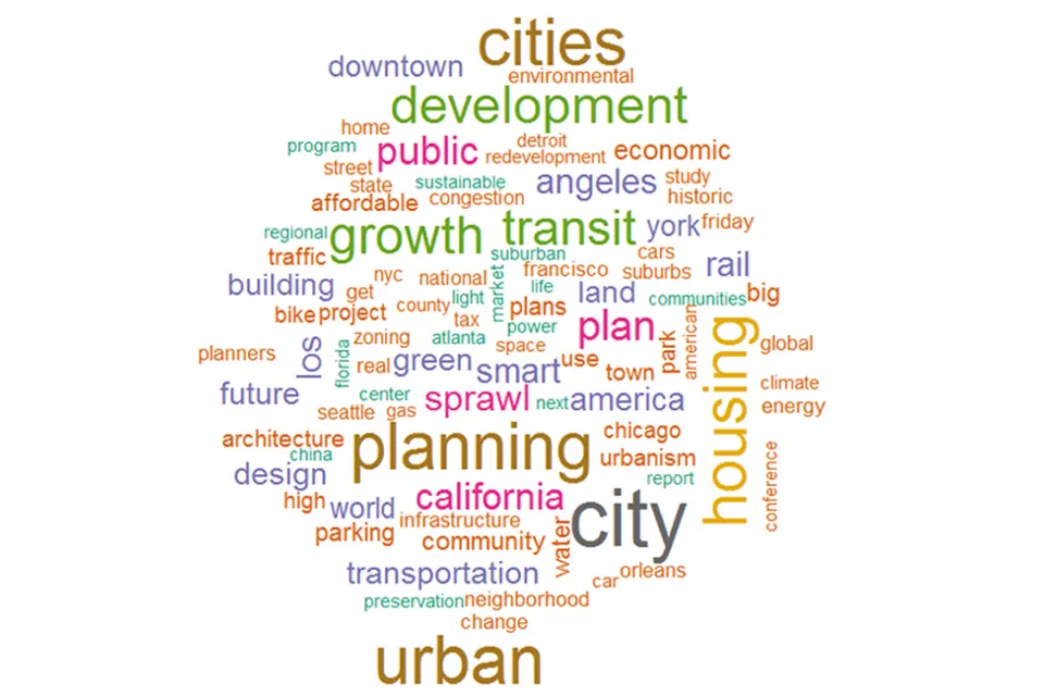 A word cloud of Planetizen phrases